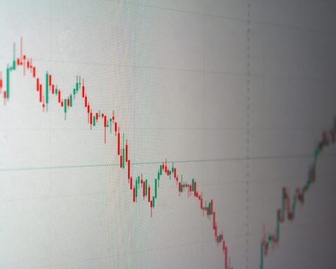 Stock market candlestick chart showing sharp downward trend during the Iran war global market crash of March 2026