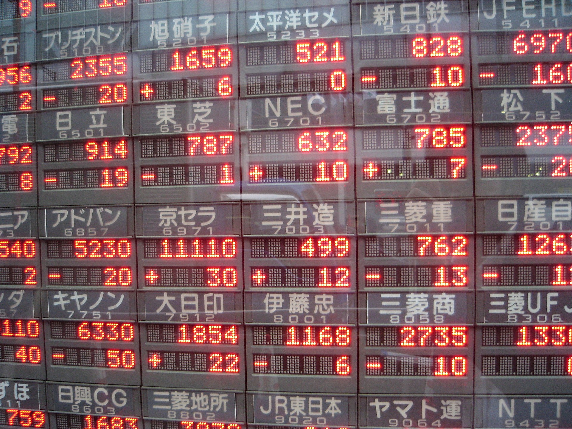 Electronic stock price board at the Tokyo Stock Exchange showing Japanese equities during market trading. Photo: Wikimedia Commons / CC BY 2.0