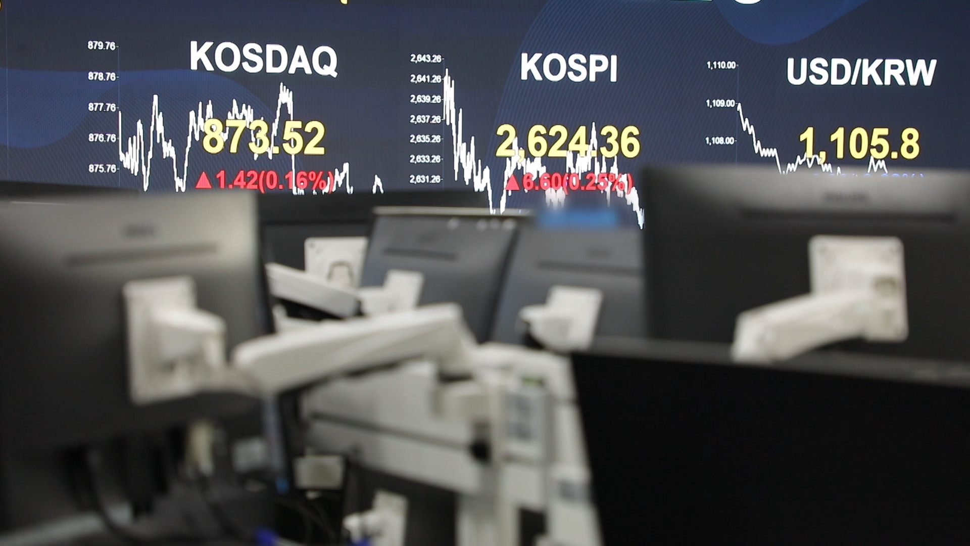 KOSPI and KOSDAQ index boards at the Korea Exchange, Seoul — South Korea's stock market suffered its worst single-session drop in 43 years when the Hormuz crisis began in early 2026