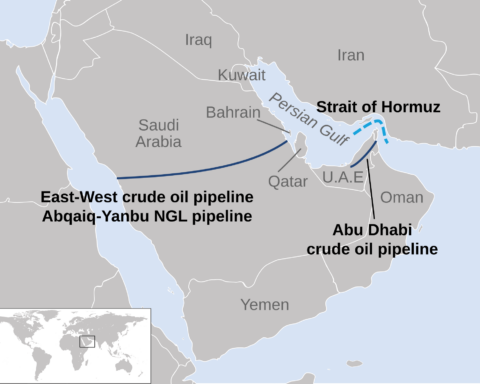 Map of Saudi Arabia East-West crude oil pipeline (Petroline) running from Abqaiq to Yanbu, with the Strait of Hormuz and Abu Dhabi crude oil pipeline marked