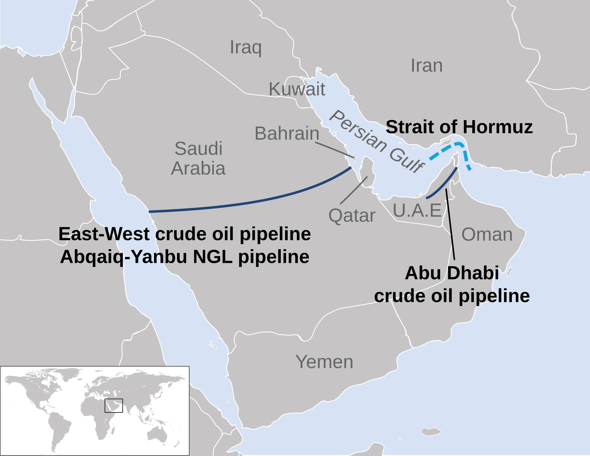 Map showing the East-West crude oil pipeline route from Abqaiq to Yanbu across Saudi Arabia, with the Strait of Hormuz bypass route marked