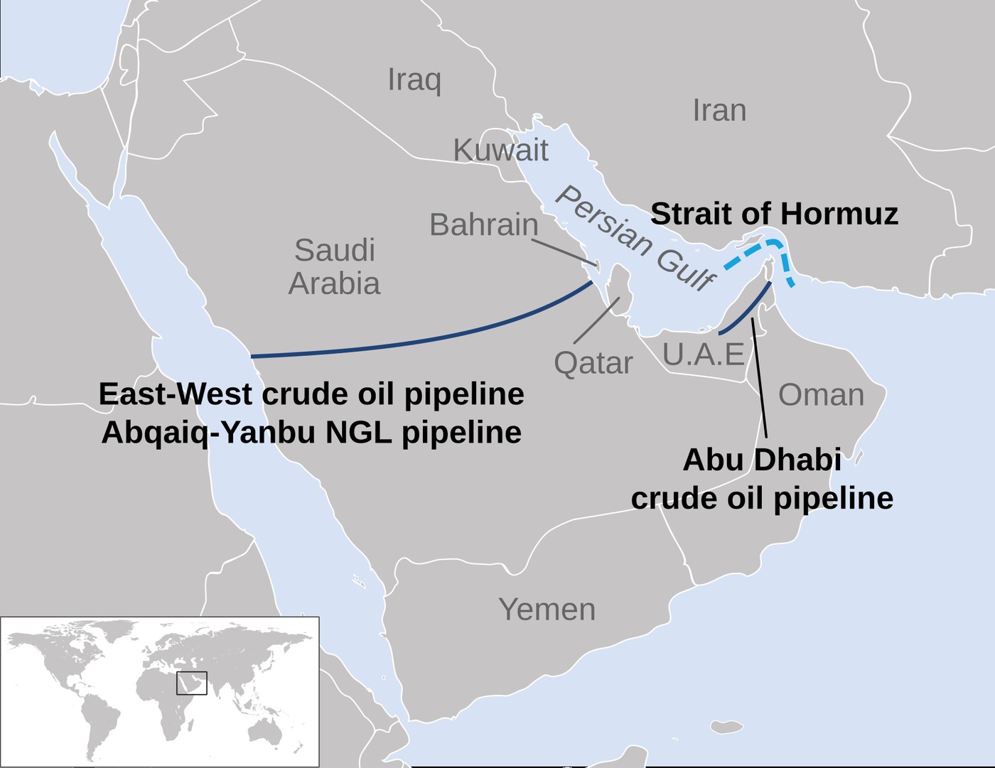 Map showing the East-West crude oil pipeline route from Abqaiq in eastern Saudi Arabia to Yanbu on the Red Sea, Saudi Arabia's primary bypass for the Strait of Hormuz